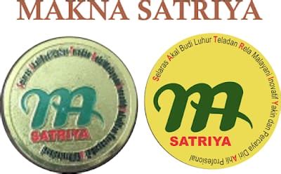 satriya utama tegese Unit Kegiatan Belajar Mandiri (UKBM) Jw-3