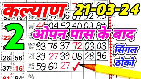 satta matka fix gas kalyan matka gambling tricks tips guide for gussing matka game