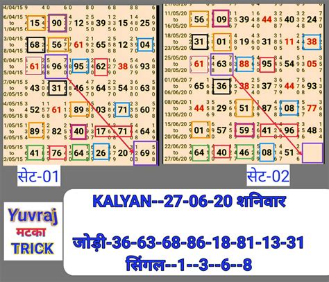 satta143 net CANT vs WELL Match Prediction & Analysis