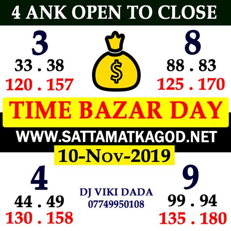 sattamatkà live  Online Matka Play is a very popular game among satta players