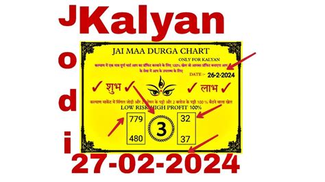 sattamatkà repair  ⇛ Free Matka Game DATE => 27-05-2023 Matkaresult Faridabad Satta king number, today Ghaziabad Satta Jodi, Gali Satta king Jodi, and Disawar Satta tips for a public up