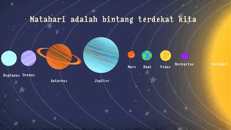 satuan panjang untuk objek di ruang angkasa tts  Cara ilmuwan mengukur jarak di luar angkasa yang pertama adalah Trigonometri Paralaks, bisanya untuk mengukur jarak bintang yang dekat dan terlihat dari Bumi