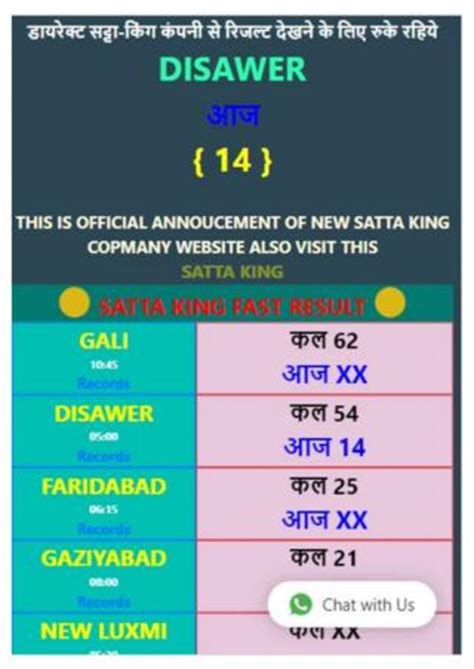 savera satta chart 2021  Markets, such as Dawn Janata, Kalyan Matka, Milan Din, Balaji Din, Mahalakshmi Day, Milan Raat, Kubera Balaji, Delhi Rajdhani Day, Bombay Main Ratan, Milan Raat, are now playing Satka