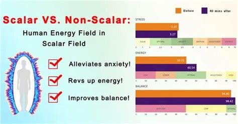 scalar2022  I am particularly interested in topological invariants