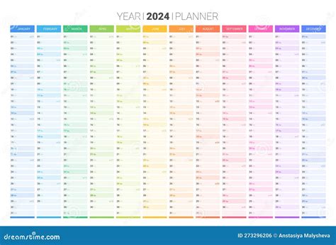 scheduler123  Then, click Start editing