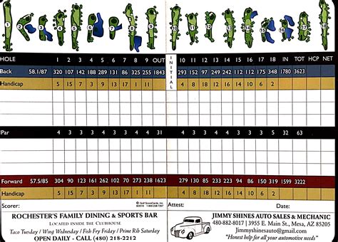 schifferdecker golf course scorecard  Schifferdecker Municipal golf Course is an 18 hole course with a 71 par layout