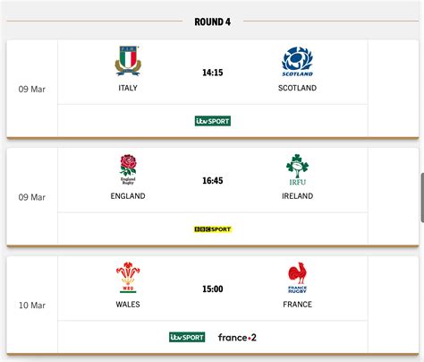 scommesse six nations  1