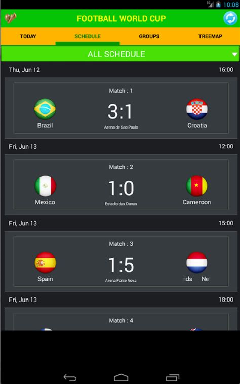 scorestime results today co