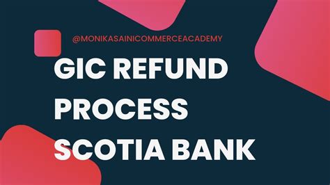 scotia sccp premium refund  At no additional cost, coverage is extended to cover