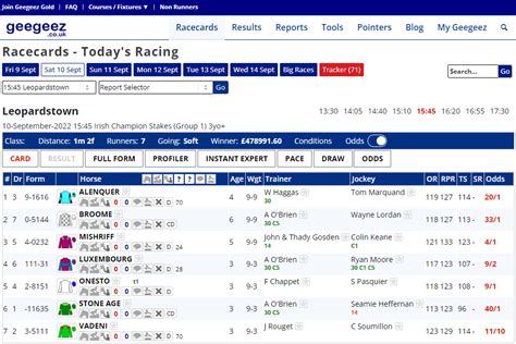 scottish grand national results 2019 N