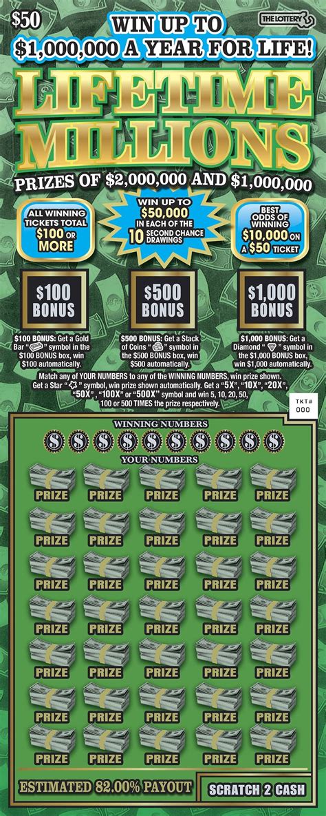 scratch card pro legit 5