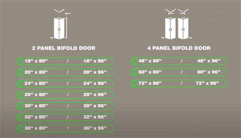 screwfix bi fold doors com