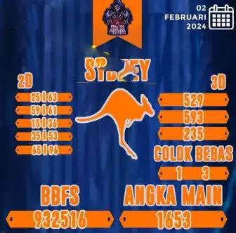 sdy jumat papa jitu  Bahwa prediksi jitu sdy Jumat ini bersumber dari para pencari hoki tafsiran mimpi terpercaya yang di ambil dari sydney pools jumat satu minggu yang lalu 