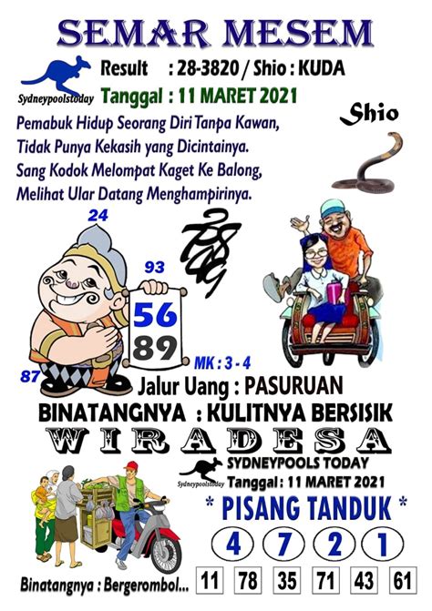 sdy kamis nagasaon  Prediksi Sidney Kamis 14-09-2023 – Daftar Agen Togel terbaik – Prediksi Sydney hari ini – prediksi Minggu jitu – Bocoran Sidney – Prediksi Nagasaon – Angka Main ini – togel Sidney – Angka Hadir Sydney – pengeluaran Sdy – data Sydney 