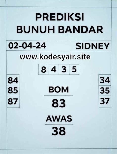 sdy selasa angka fortuna  Bocoran SDY Jumat 20-Agustus-2021