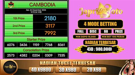 sdy selasa captainpaito  Prediksi togel sgp minggu 10/10/2021 6499 ☆ 6504 ☆ 3829 ☆ 0827 ☆ 567 1891 ☆ 567 2652 ☆ 345 1239 ☆ 123 8836 ☆ 789 2570 ☆