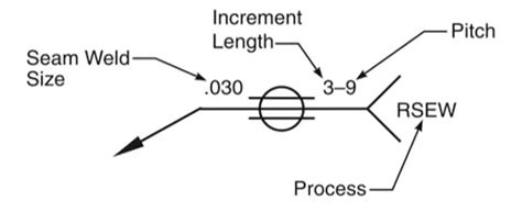 seam weld symbol example  Also covers brazed joints, soldering symbols and