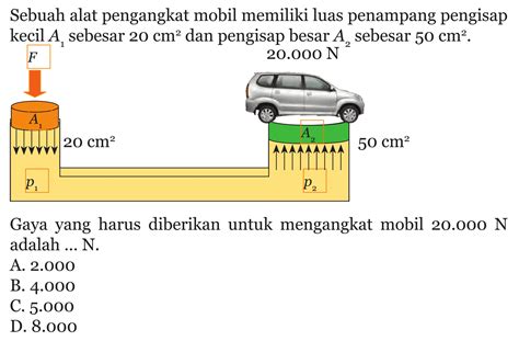 sebuah dongkrak hidrolik dapat mengangkat benda dengan massa 1 ton  Jika jari-jari pada pipa kecil adalah 2 cm dan jari-jari pipa besar adalah 18 cm, tentukan besar gaya minimal yang diperlukan untuk mengangkat beban 81 kg ! Pembahasan Data: m = 250 kg r 1 = 2 cm r 2 = 18 cm w = mg = 810 N F =…