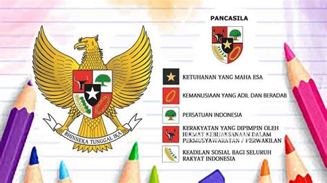 sebutkan contoh nilai ketuhanan  dan seterusnya”