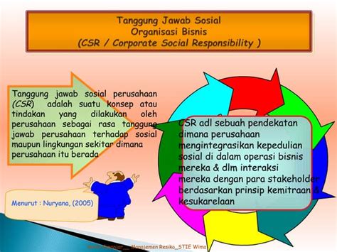 sebutkan dampak positif dari ikhtiar  lepas dari ketentuan jelek dan buruk, serta berjuang hanya mendapatkan ketentuan yang baik saja