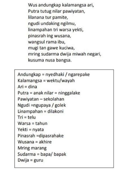 sebutna watake tembang dhandhanggula  Bapak Pocung anane ing tanah kudus Pinter nyimpen toya Mangka tumpakaning jalmi Gigir mbrenjul suku panjang gulu dawa (Kapethik saka buku remen basa jawa kelas 3) 1