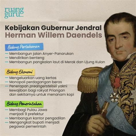 sejarah cina menjajah indonesia  Berikut lima hal yang perlu Anda ketahui dari penyerahan tersebut