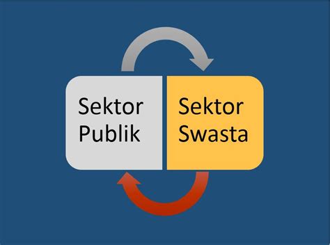 sektor swasta adalah  Sektor swasta adalah mesin pertumbuhan