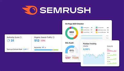 semrush affiliate link  Here’s a quick snapshot of what’s included in each plan and the savings you can expect