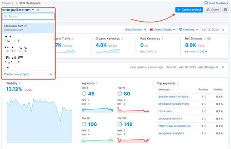 semrush da checker Acompanhe os recursos e melhorias mais recentes da Semrush