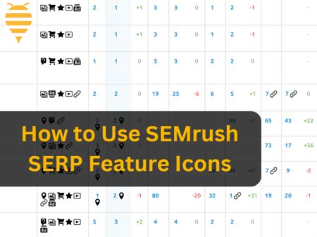 semrush serp features icons Get essential insights about your niche with in-depth competitor SEO tracking! Start Now