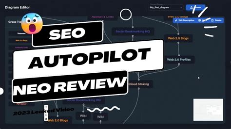 seo autopilot neo  This makes it much easier and faster than manually building links yourself