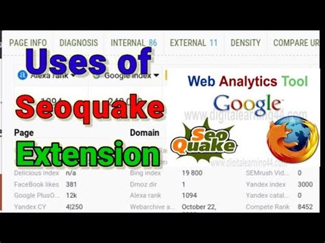 seoquake safari extension The SeoQuake Team has worked within the field of search engine marketing since since the late 1990's and is the company behind an ever-expanding suite of popular SEO/SEM tools including the