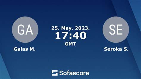 seroka sofascore  vs Wisniewski K