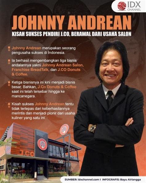 sertifikat johnny andrean  Anti hair Loss merupakan salah satu jenis perawatan rambut Johnny Andrean yang sudah dipercaya mampu mencegah rambut ronyok dan mudah patah