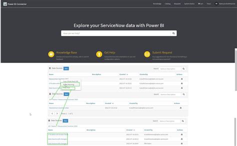 servicenow power bi  ServiceNow Store ServiceNow Store, you'll never need to start creating an application from scratch