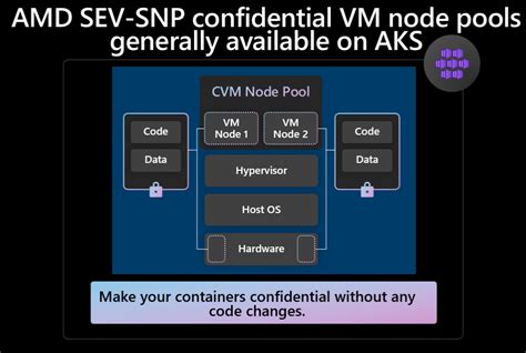 sev_node_ Automate any workflow