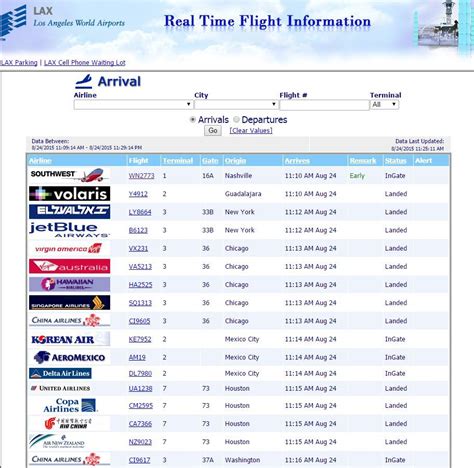 sg 8473 flight status SG8473 Suivi des vols LIVE: SPICEJET Vol SG 8473 provenance Indira-Gandhi, New Delhi destination Srinagar en temps réel