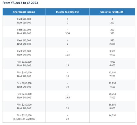 sg pools calculator  Wed, 01 Sep 2021 Draw No