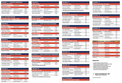 sgfa fixtures  Barcelona Women