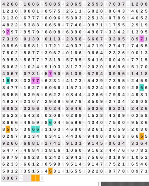 sgp 6d prize  Result Lengkap SGP merupakan hasil keluaran dari salah satu pasaran togel yang paling populer diseluruh dunia dan Live Result Singapore 6D ini sangatlah penting bagi para pecinta togel bagi anda yang sedang mencari Keluaran Singapore Pools maka anda sudah datang ketempat yang tepat