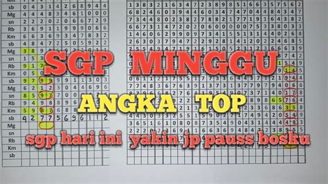 sgp minggu carikawan  power99