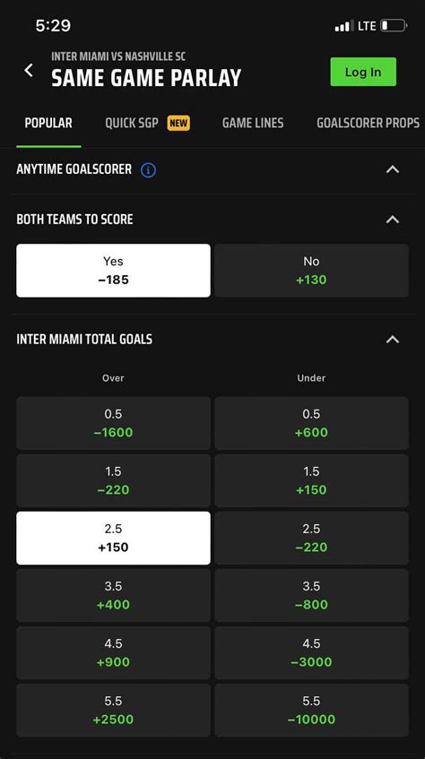 sgpx draftkings  The bettor turned $27