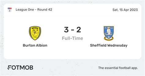 sheffield wednesday vs burton albion f.c. lineups  with a 1-0 victory at home to Burton Albion