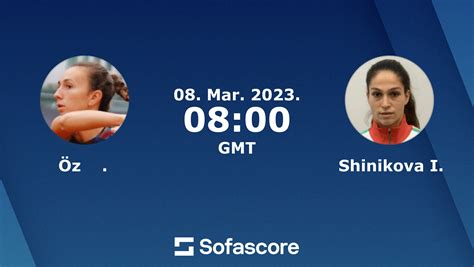 shinikova sofascore  is part of Lyon, France, Qualifying