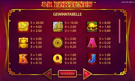 shining fortunes kostenlos spielen  Hier können Sie Ancient fortunes: zeus spielen;Inicio Análisis Full moon Fortunes Kostenlos Spielen