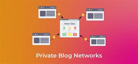 should pbn links go to home page or blog posts Hey, this is to whoever owns Private Blog Networks