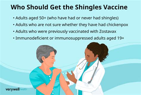 side effects of shingrix vaccine australia Discussed side effects of vaccination; Obtained informed consent for vaccination; Advised patient that if a chickenpox-like rash develops 2 to 4 weeks after vaccination: seek medical attention; tell the attending medical practitioner they have recently had zoster vaccine Zostavax is contraindicated (mark which option applies):Fewer than 2% of recipients of the Pfizer and Moderna vaccines developed severe fevers of 39°C to 40°C