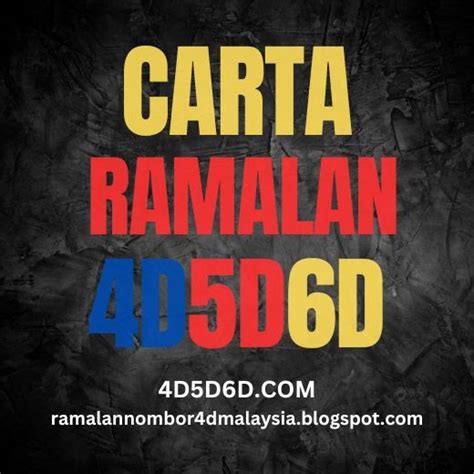 sidni 6d ambariputra  Karena hari ini