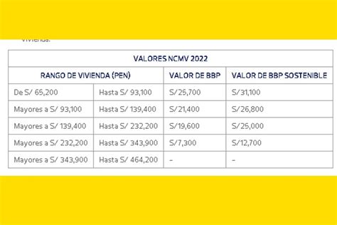 significado de fichinha  Qual o significado do verbo fixo? Verbo Fixar