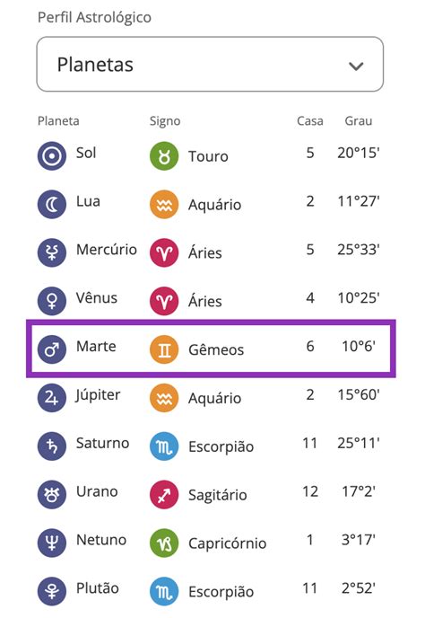 signos mais corajosos A Organização Mundial de Saúde recuou hoje no apelo que fez há dois anos para aumentar globalmente os impostos sobre bebidas açucaradas, apoiada num relatório que saiu hoje e que alguns